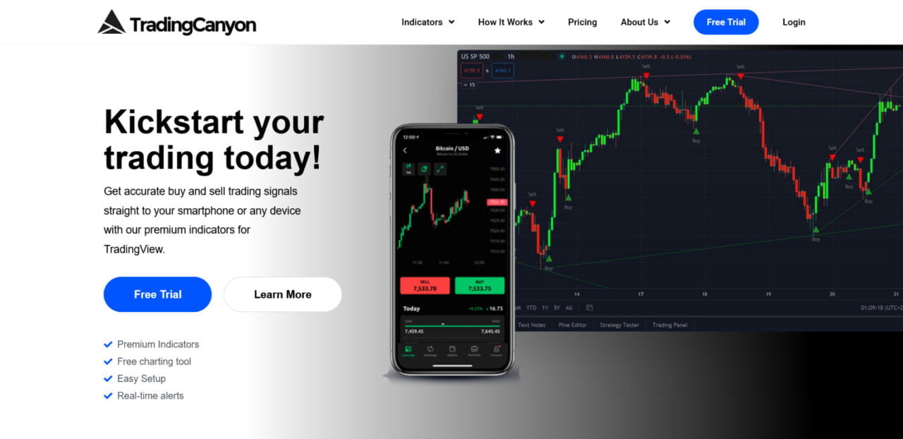Trading Canyon indicators